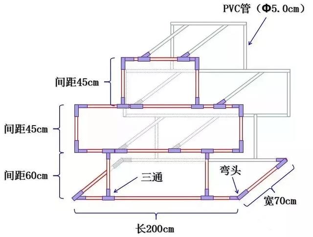 图3 多层床式管道水培栽培架