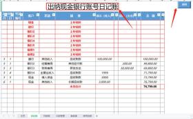 出纳现金银行账号日记账表