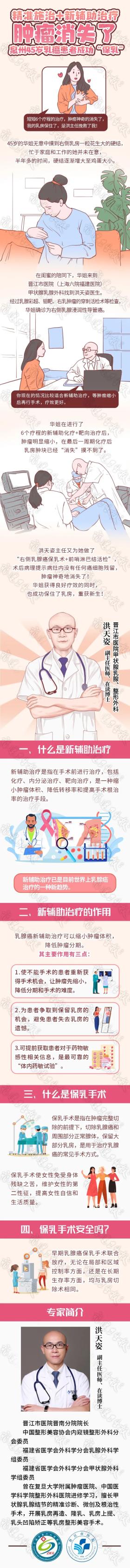 泉州女子发现乳房肿块没在意，半年后确诊乳腺癌……  